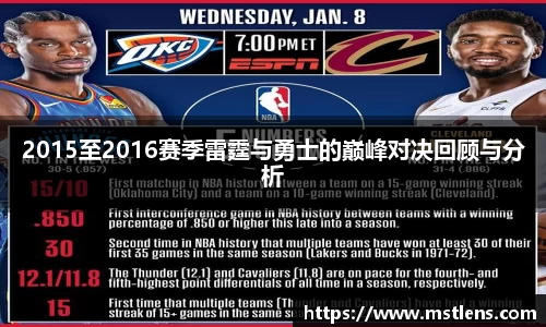2015至2016赛季雷霆与勇士的巅峰对决回顾与分析